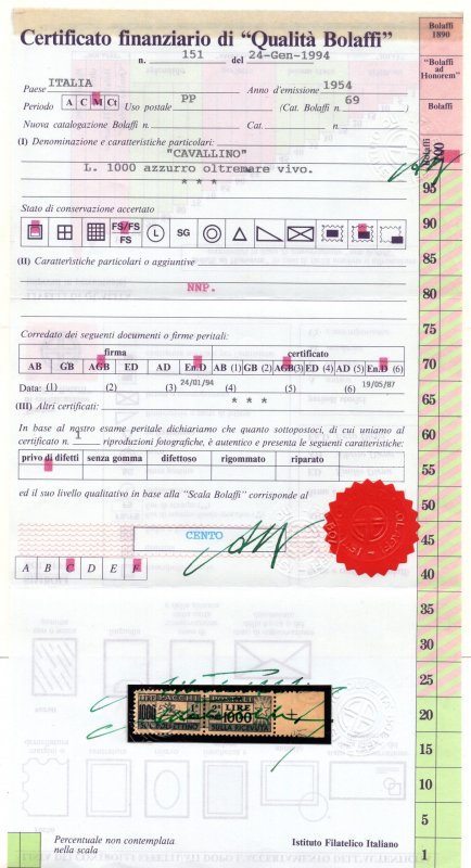Postal parcels Lire 1,000 horse no. 81/I gorgeous Bolaffi specimen
