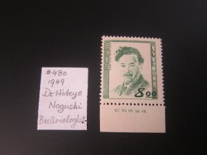 Japan 1949 Sc 480 Doctors MNH