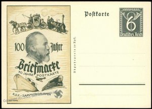 3rd Reich von Stefan 100yrs of Stamps Germany Private GSK Postal Card Cov G68616