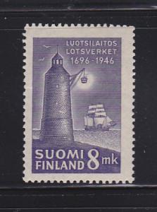 Finland 252 Set MH Ship and Lighthouse (A)
