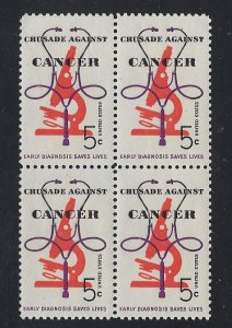 1263, Cancer Crusade, Block of 4