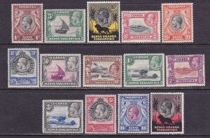 KUT Scott 46-59, 1935 KGV pictorials,F/VF MLH.Scott $551