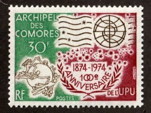 Comoros     122      MNH OG