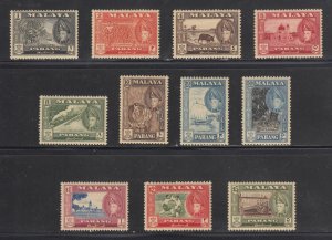 Pahang    72-82    mnh      $ 42.25