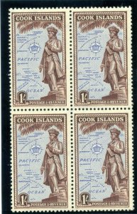 Cook Islands 1949 KGVI 1s light blue & chocolate block MNH. SG 157. Sc 138.