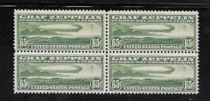 #C13 MH 2LH/2NH Graf Zeppelin Air Mail Block of 4