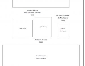 FINLAND STAMP ALBUM PAGES 1856-2011 (220 PDF digital pages)