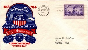 Scott 922 3 Cents Railroad Staehle FDC Typed Address San Francisco Planty 922-9