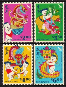 New Zealand 2023 - 2024 Year of the Dragon Complete Mint MNH Set