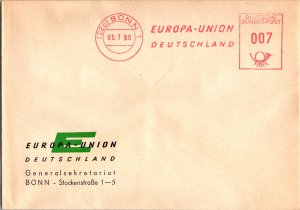 Germany Post-1950, Meters