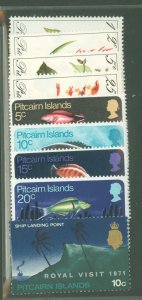 Pitcairn Islands #110-8  Single (Complete Set)