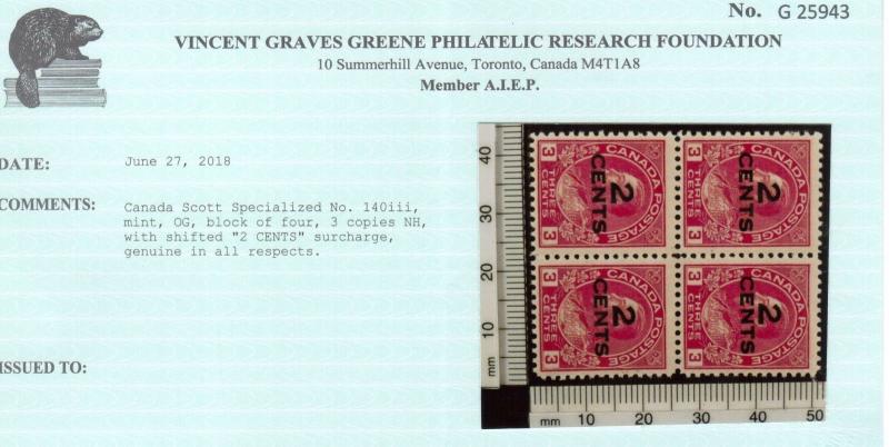 Canada #140iii Mint Fine - Very Fine Block Variety **With Certificate**