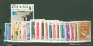 Costa Rica #C481/RA60  Single (Complete Set)