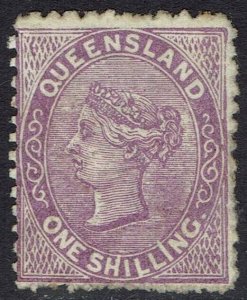 QUEENSLAND 1879 QV 1/-