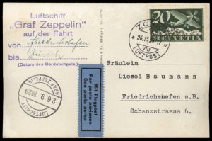 Germany 1929 Graf Zeppelin Schweizfahrt Si35d Switzerland Cover Bordpost Z 96511