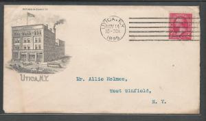 Scott #250, Utica, NY