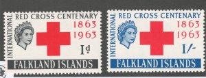 Falkland Islands 1963 Red Cross Omnibus Issue Scott # 147 - 148 MNH