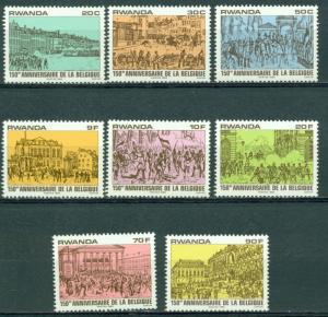 Rwanda Scott #993-100 MNH Belgium 150th Anniversary CV$6+