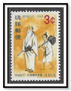 Ryukyu Islands #167 Vaccination Issue MHR