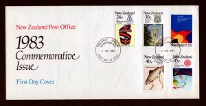 New Zealand 1981 FDC Commerorative Issues!