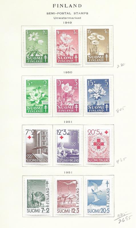 Finland 1930-54 semi postal issued on pages used & MH, see desc. 2018 CV $195.75