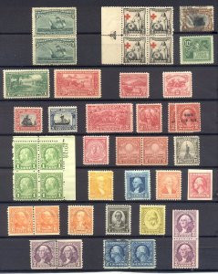 U.S. Balance of a Consignment