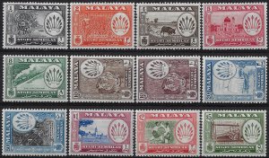 1957-63 Negri Sembilan Arms of 12v. MNH SG n. 68/79