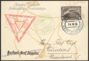 Germany 1933 Zeppelin Si238 Mi355c 4RM Chicago Century of Progress Round  106953