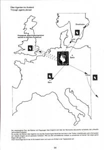 Germany - War Propaganda stamps for England by W.Pratzsch (1987)