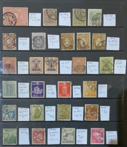 JAPAN PAGE OF 1894--1947 ISSUES MAINLY USED..CAT £44