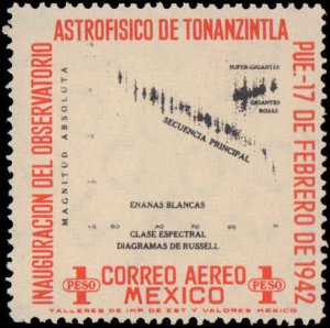 Mexico #774-776, C123-C125, Complete Set(6), 1942, Space, Never Hinged