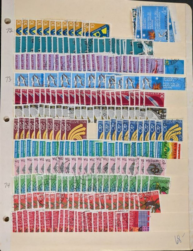 EDW1949SELL : SWITZERLAND Neatly arranged stock of Used on cards Scott Cat $4151