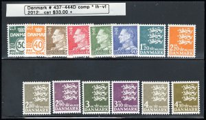 Denmark Stamps # 437-444D MLH VF Scott Value $33.00