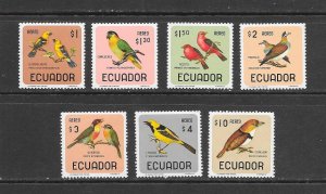 BIRDS - ECUADOR #C441/8 MNH