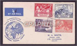 Falkland UPU stamps on cover (not FDC) 1950