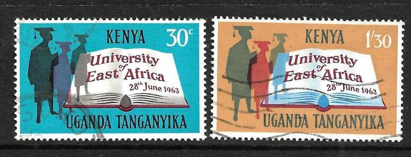 K.U.T. 1963 UNIVERSITY FOUNDING  SET 2 FU