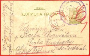 aa1551 - SERBIA - POSTAL HISTORY - STATIONERY CARD to CZECHOSLOVAKIA Censored-