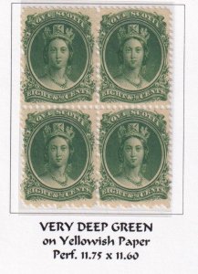 NOVA SCOTIA # 11 VF-MNH 2 MH BLOCK OF 4 8.5cts VERY DEEP GREEN YELLOWISH PAPER