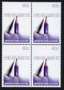 Australia SG3755 2012 60c Centenary Compulsory Enrolment to Vote Block of 4 U/M