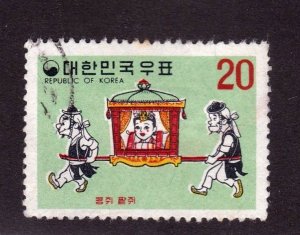 Korea        671            used
