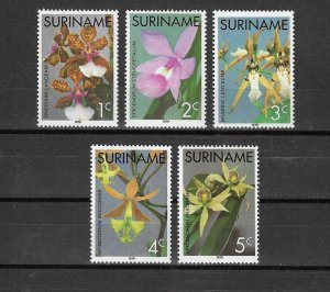 SURINAME 1976 SG 809/13 MNH