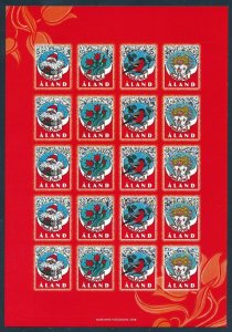 [109512] Aland 2008 Christmas Seals Jul Self adhesive souvenir sheet MNH