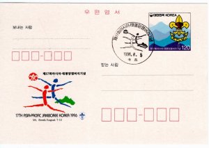 Korea, South 1996 FD Post Card