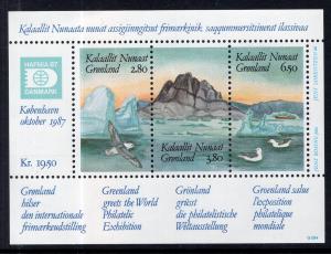 Greenland 175 Souvenir Sheet MNH VF