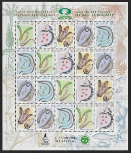 Malaysia 795f Forestry Research Mini-Sheet  MNH c.v. $15.00