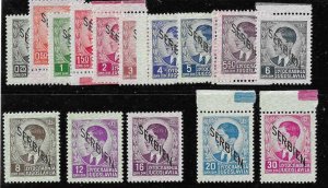 Serbia Sc #N1-N15  OG /MH VF