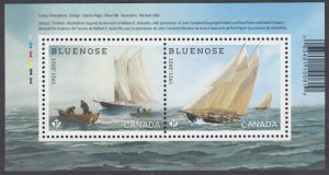 Canada - #3293 Bluenose 100th Anniversary Souvenir Sheet - MNH
