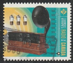 Canada   3245      (O)    2021