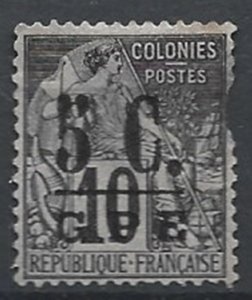 COLLECTION LOT 21857 GUADELOUPE #10 UNG 1891 LIGHT FAULTY PENNY START