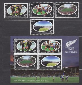 Z4499  JL Stamps 2004 new zealand set + s/s mnh #1917-20a